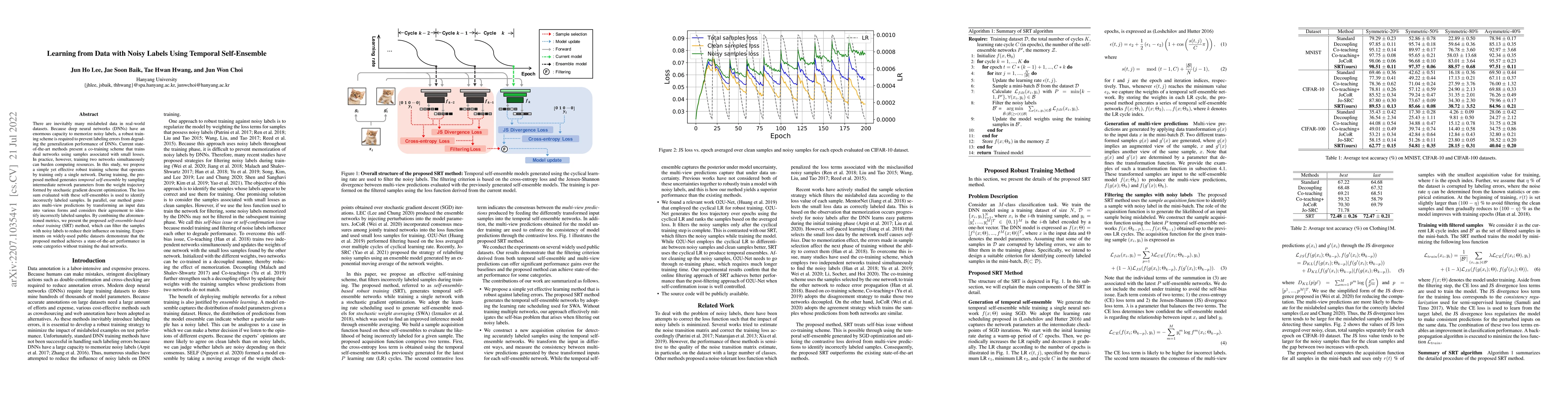 Thumbnail for Learning from Data with Noisy Labels Using Temporal Self-Ensemble