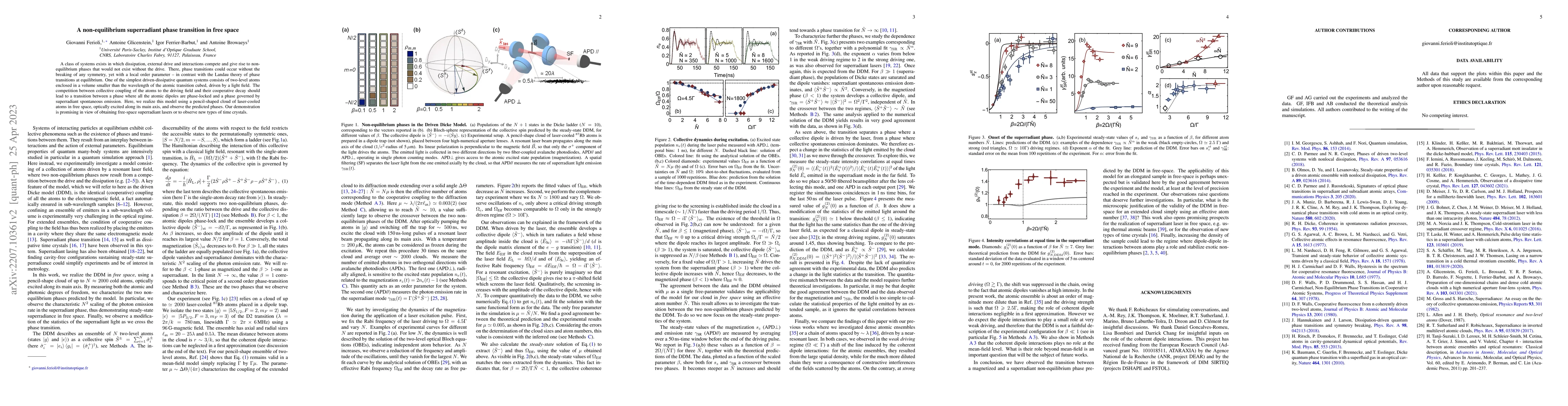 Thumbnail for A non-equilibrium superradiant phase transition in free space