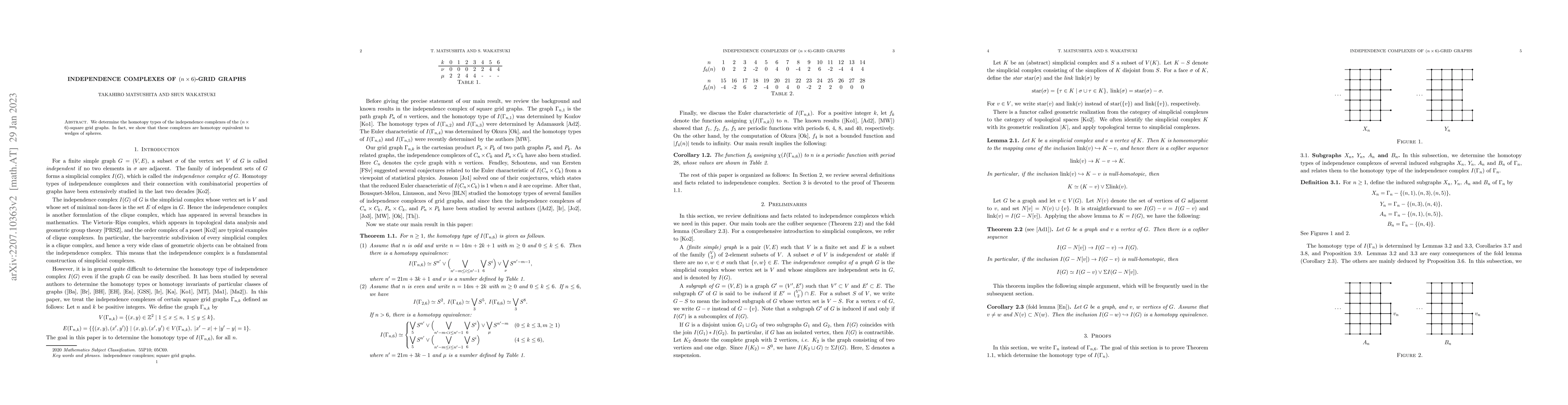 Thumbnail for Independence complexes of $(n \times 6)$-grid graphs