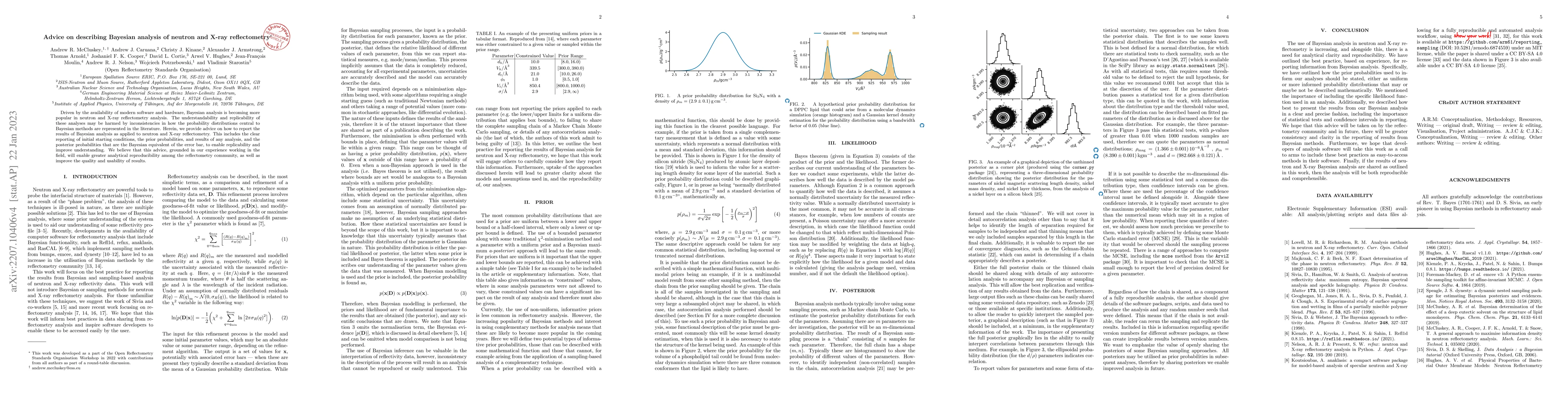 Thumbnail for Advice on describing Bayesian analysis of neutron and X-ray
  reflectometry