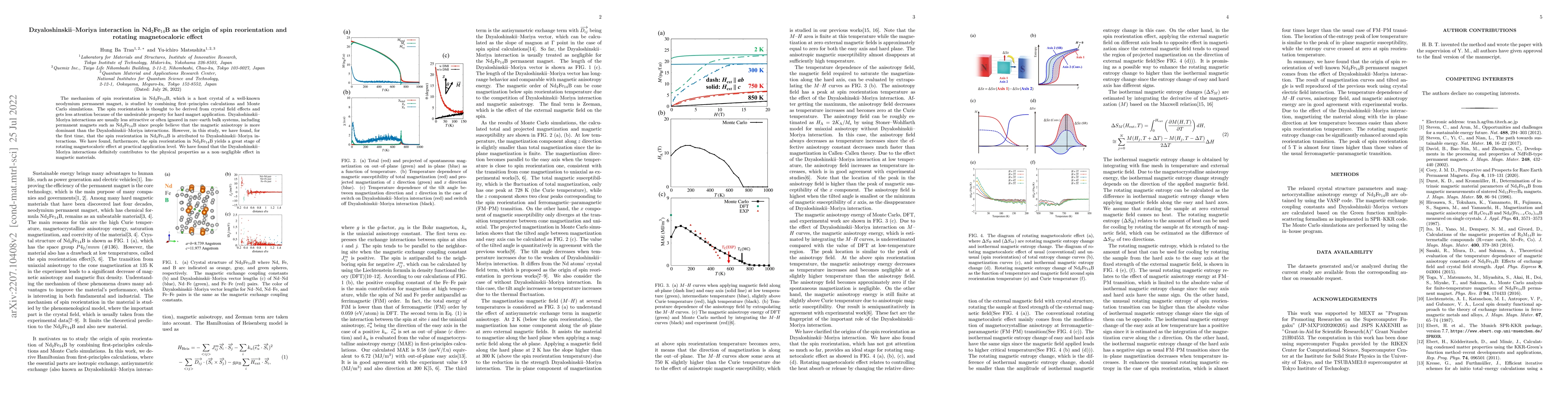 Thumbnail for Dzyaloshinskii-Moriya interaction in Nd$_{2}$Fe$_{14}$B as the origin of
  spin reorientation and rotating magnetocaloric effect