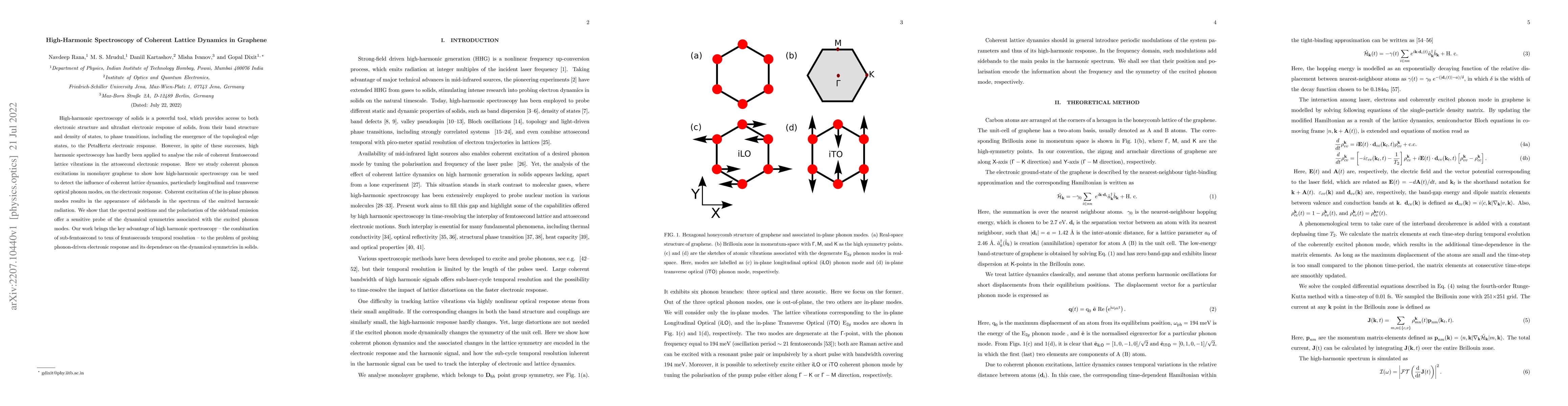 Thumbnail for High-Harmonic Spectroscopy of Coherent Lattice Dynamics in Graphene