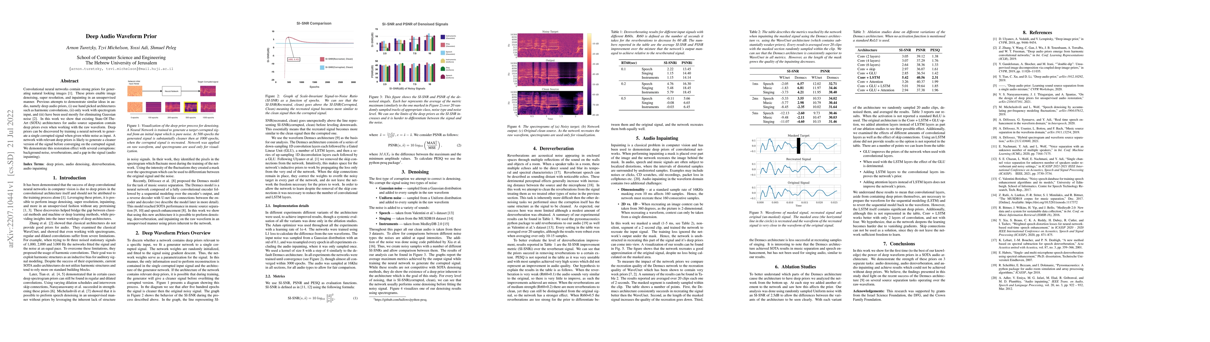 Thumbnail for Deep Audio Waveform Prior