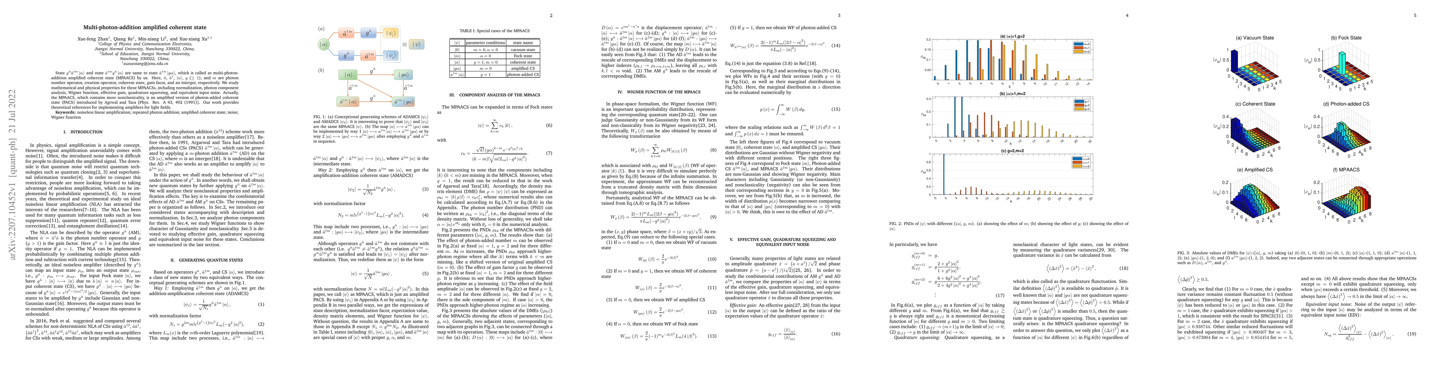 Thumbnail for Multi-photon-addition amplified coherent state