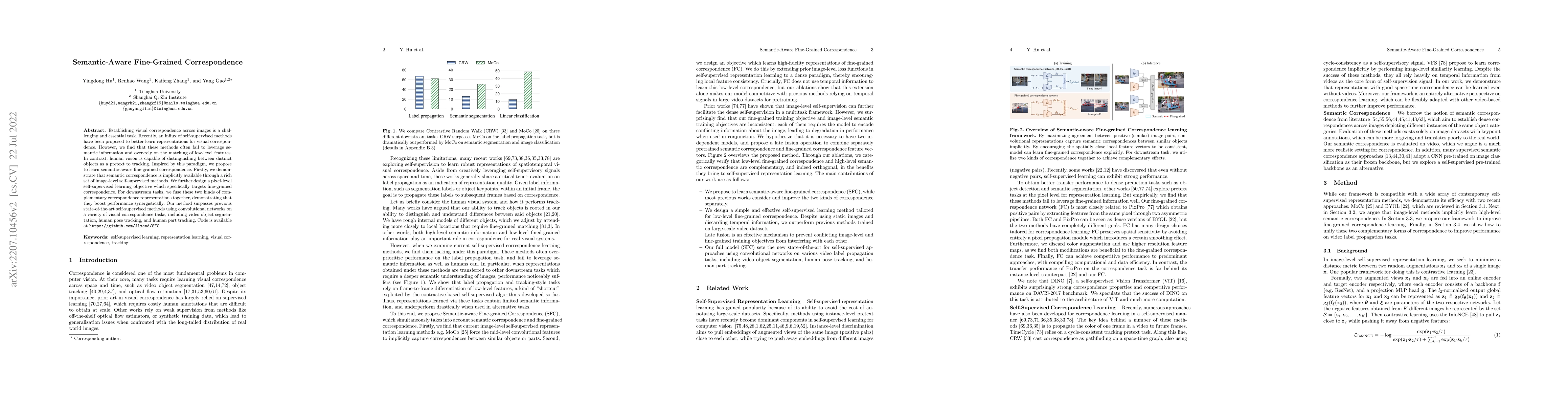 Thumbnail for Semantic-Aware Fine-Grained Correspondence