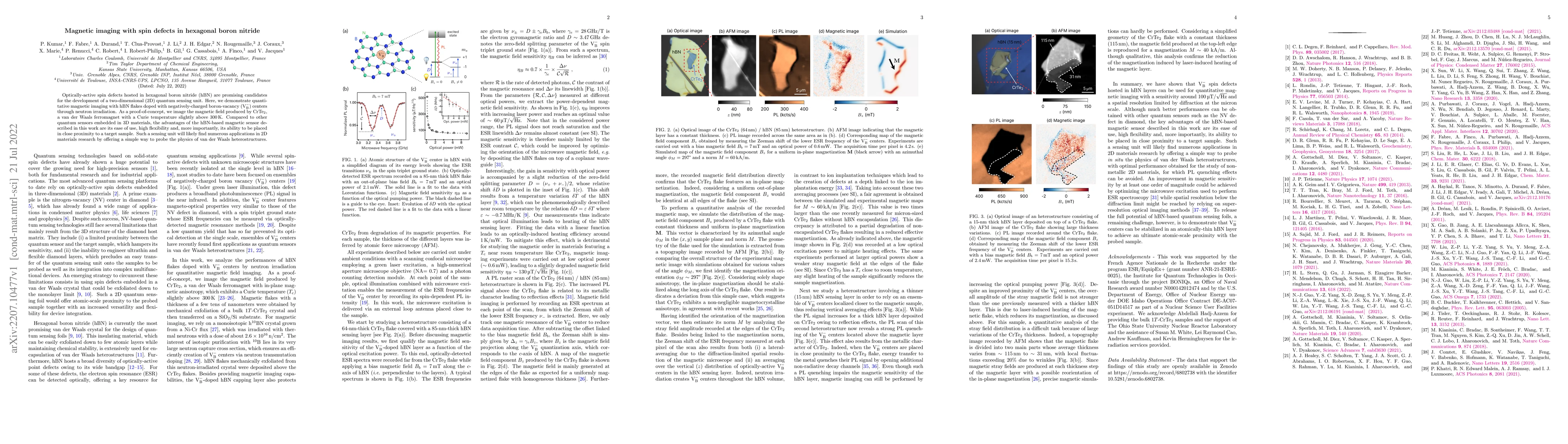 Thumbnail for Magnetic imaging with spin defects in hexagonal boron nitride