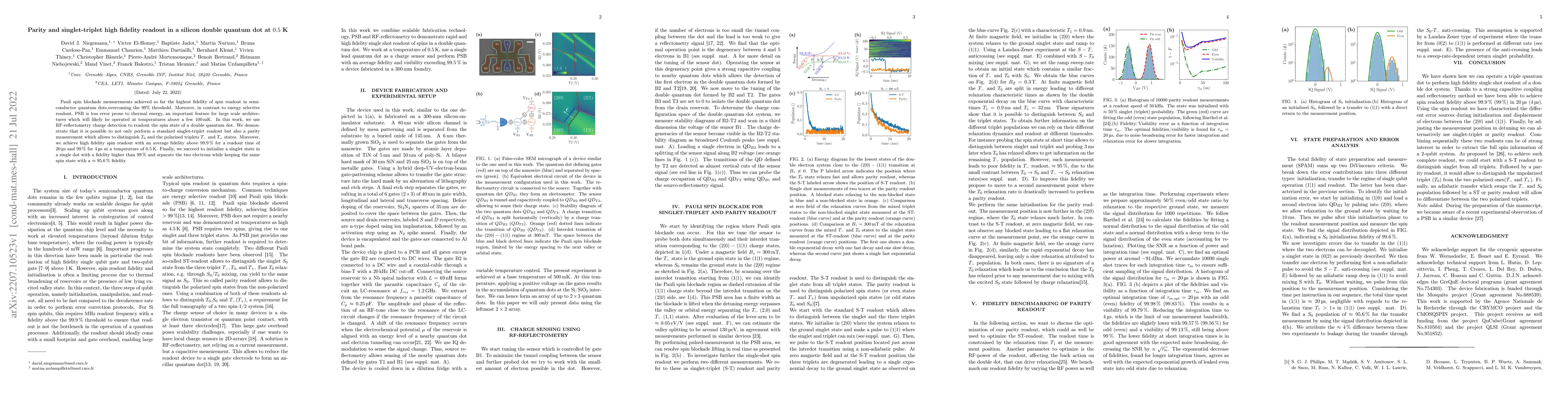 Thumbnail for Parity and singlet-triplet high fidelity readout in a silicon double
  quantum dot at 0.5 K