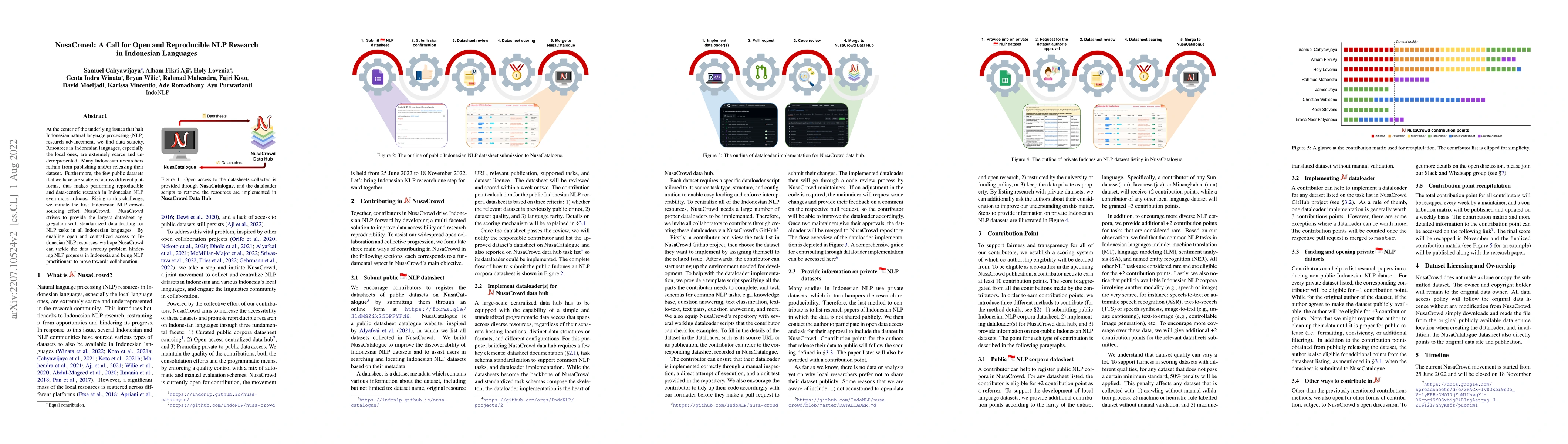 Thumbnail for NusaCrowd: A Call for Open and Reproducible NLP Research in Indonesian
  Languages