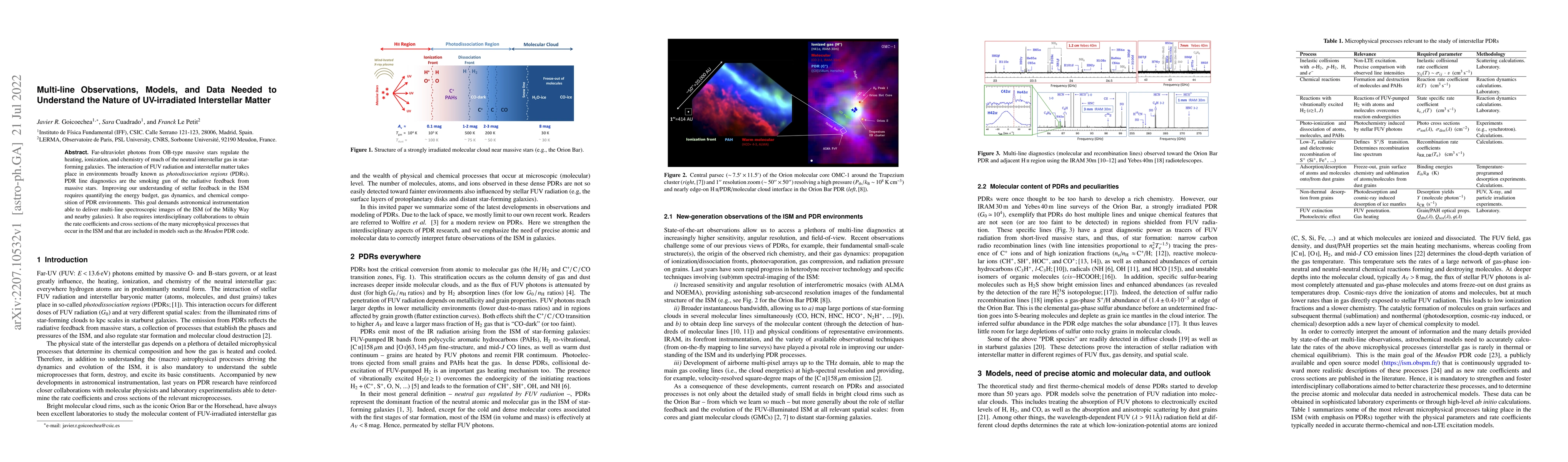 Thumbnail for Multi-line Observations, Models, and Data Needed to Understand the
  Nature of UV-irradiated Interstellar Matter
