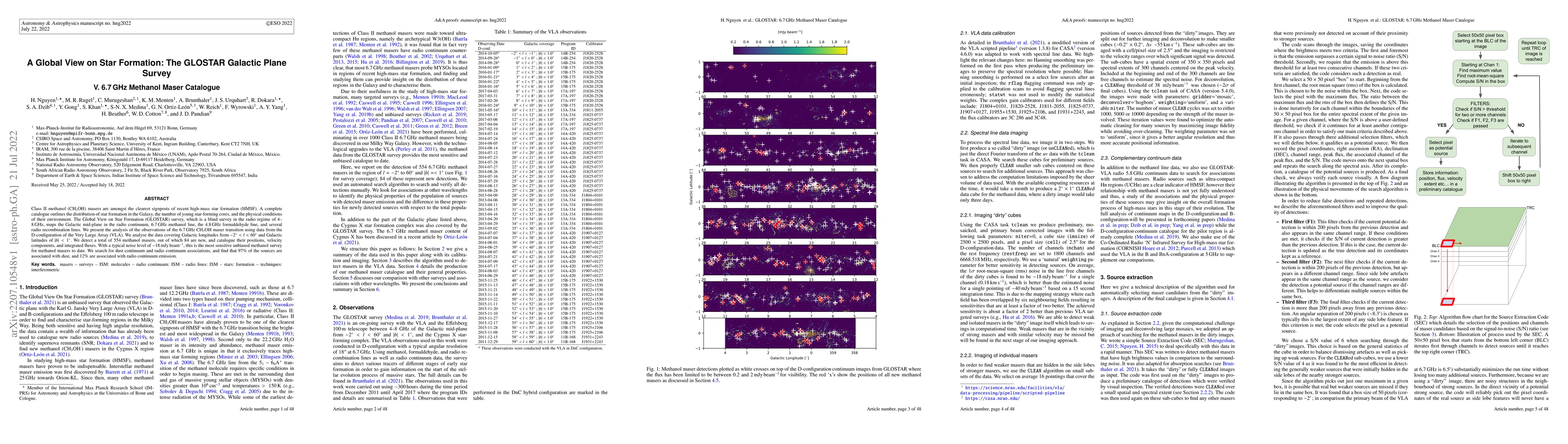 Thumbnail for A Global View on Star Formation: The GLOSTAR Galactic Plane Survey V.
  6.7 GHz Methanol Maser Catalogue