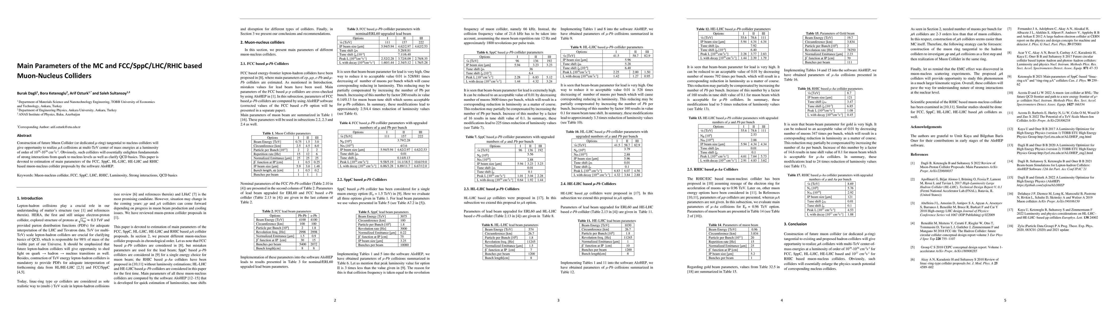 Thumbnail for Main Parameters of the MC and FCC/SppC/LHC/RHIC based Muon-Nucleus
  Colliders