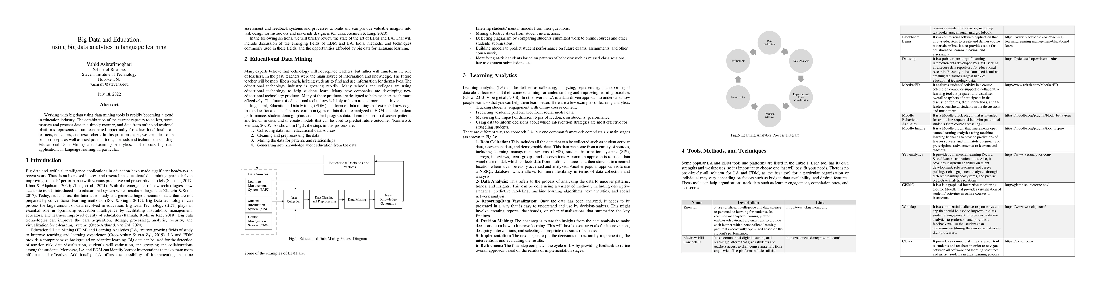 Thumbnail for Big Data and Education: using big data analytics in language learning
