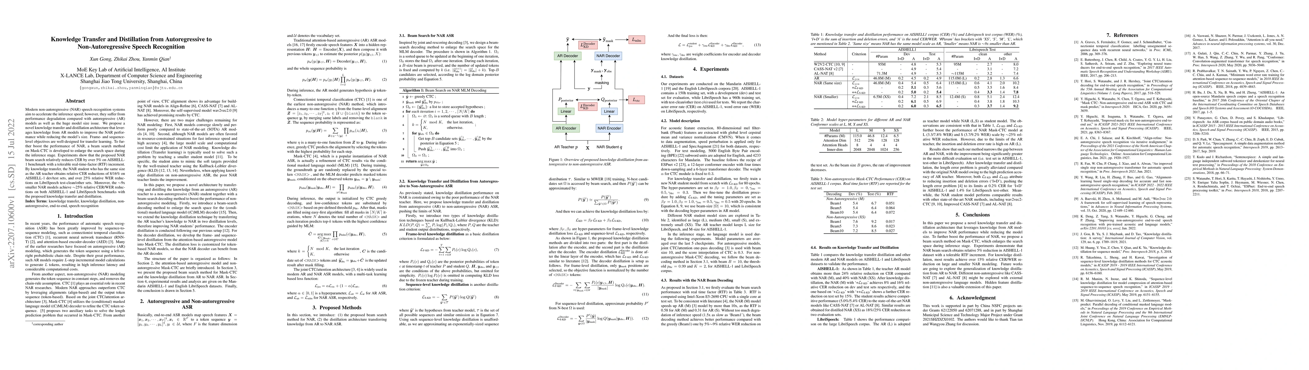 Thumbnail for Knowledge Transfer and Distillation from Autoregressive to
  Non-Autoregressive Speech Recognition