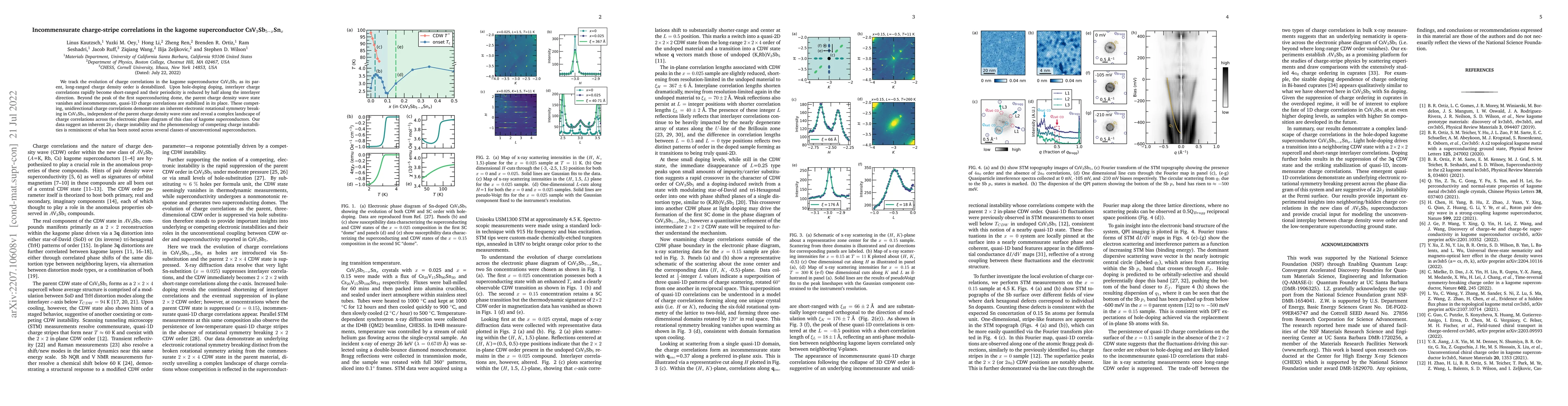 Thumbnail for Incommensurate charge-stripe correlations in the kagome superconductor
  CsV$_3$Sb$_{5-x}$Sn$_x$