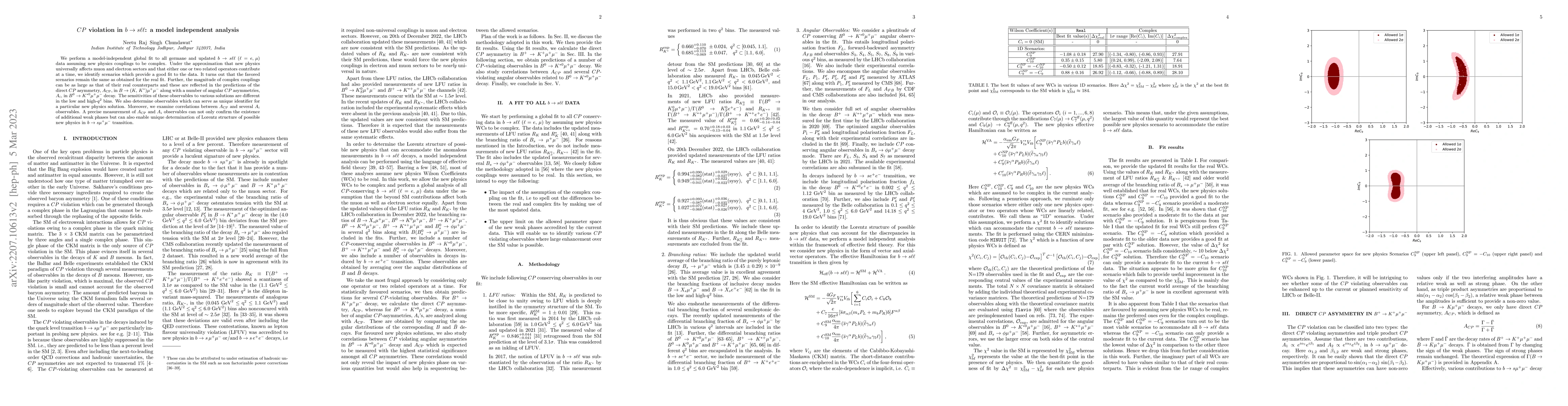 Thumbnail for $CP$ violation in $b \to s \ell \ell$: a model independent analysis