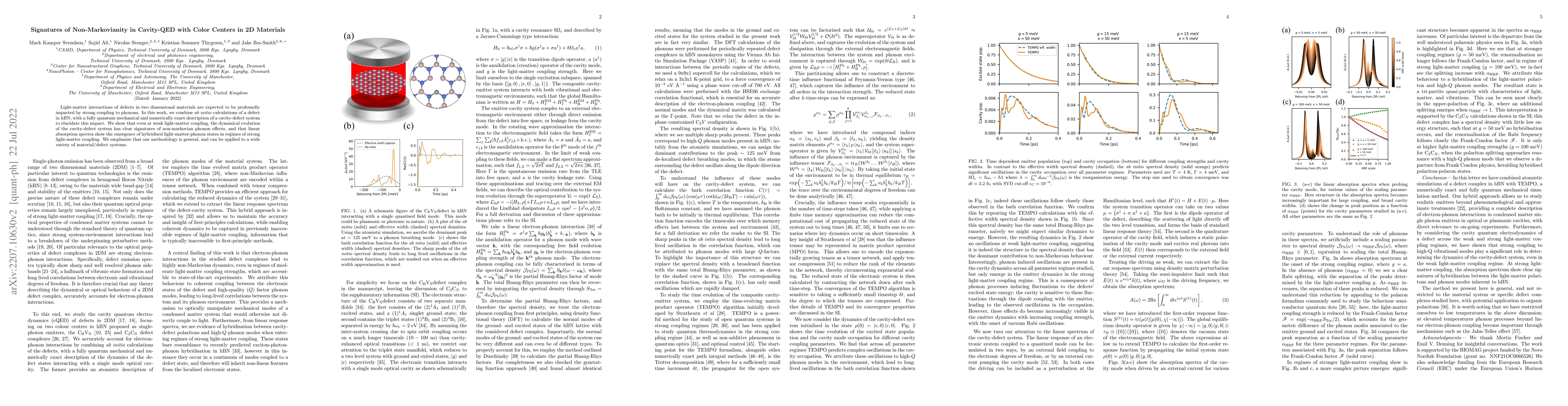 Thumbnail for Signatures of Non-Markovianity in Cavity-QED with Color Centers in 2D
  Materials
