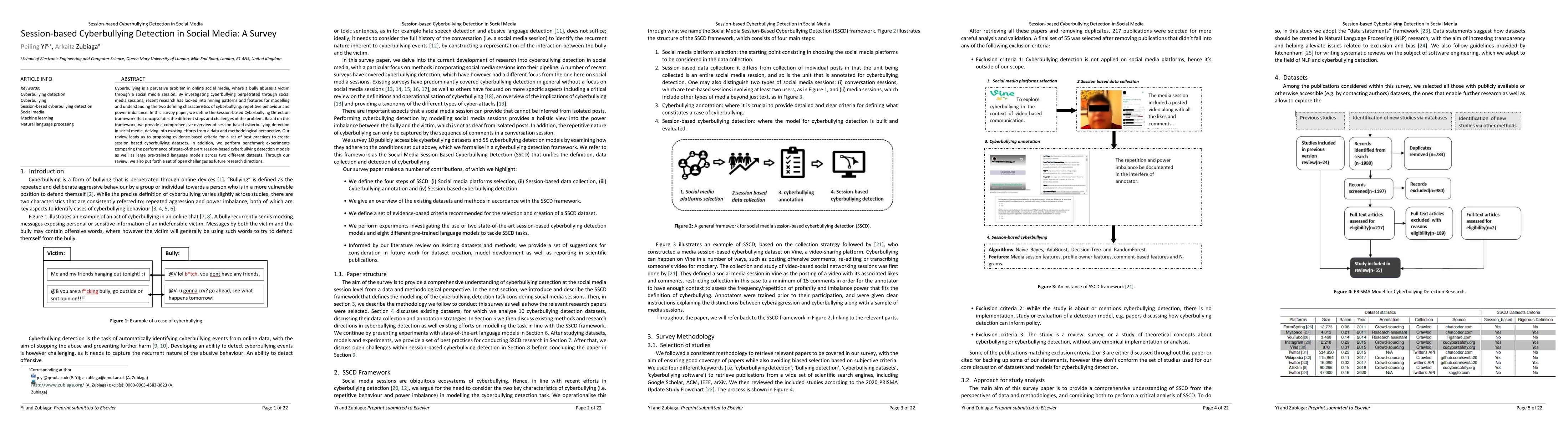 Thumbnail for Session-based Cyberbullying Detection in Social Media: A Survey