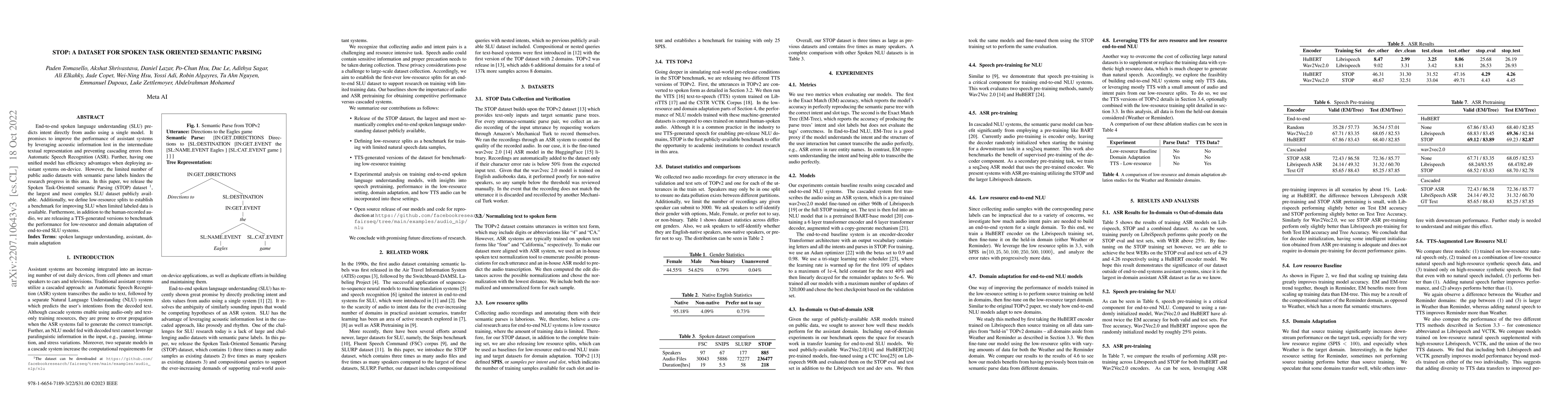 Thumbnail for STOP: A dataset for Spoken Task Oriented Semantic Parsing