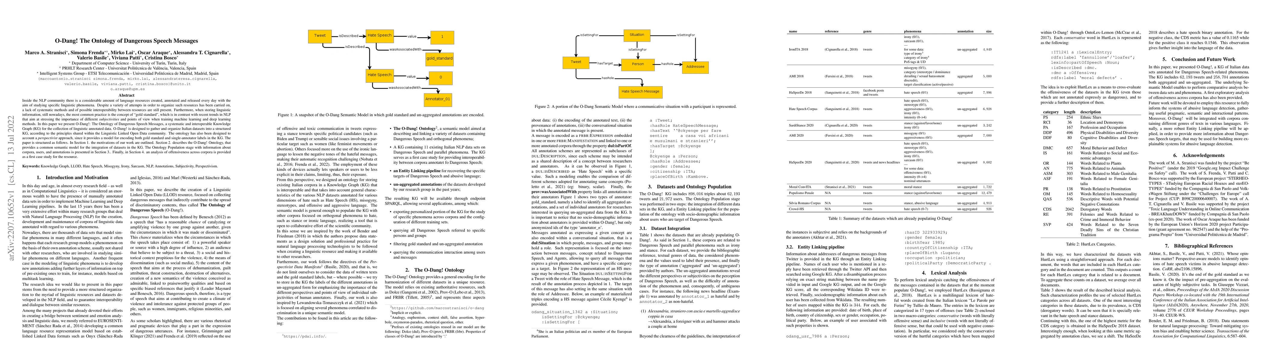 Thumbnail for O-Dang! The Ontology of Dangerous Speech Messages