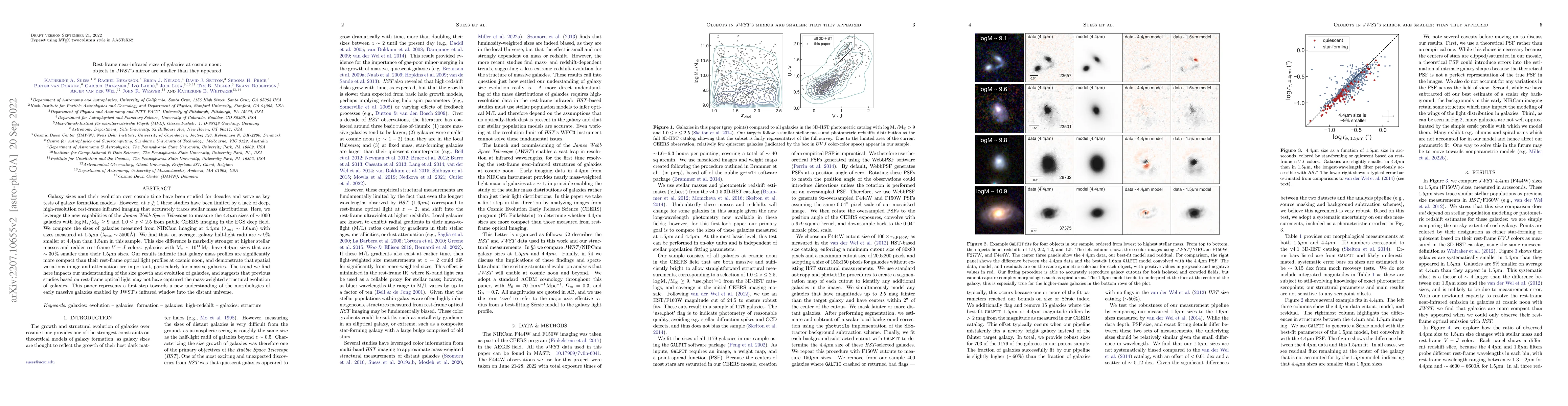 Thumbnail for Rest-frame near-infrared sizes of galaxies at cosmic noon: objects in
  JWST's mirror are smaller than they appeared