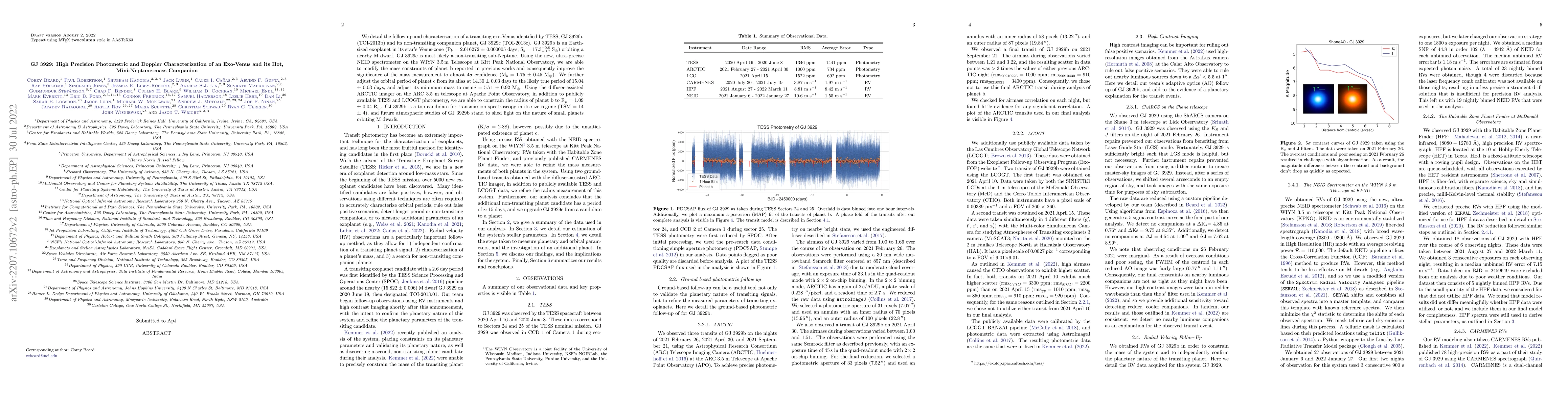 Thumbnail for GJ 3929: High Precision Photometric and Doppler Characterization of an
  Exo-Venus and its Hot, Mini-Neptune-mass Companion