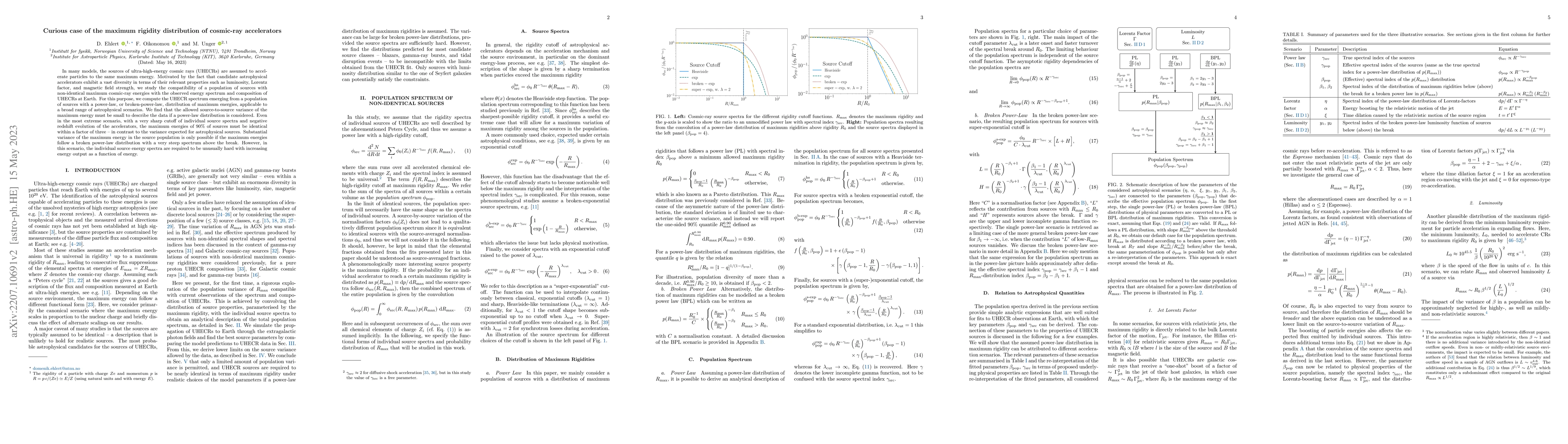 Thumbnail for Curious case of the maximum rigidity distribution of cosmic-ray
  accelerators
