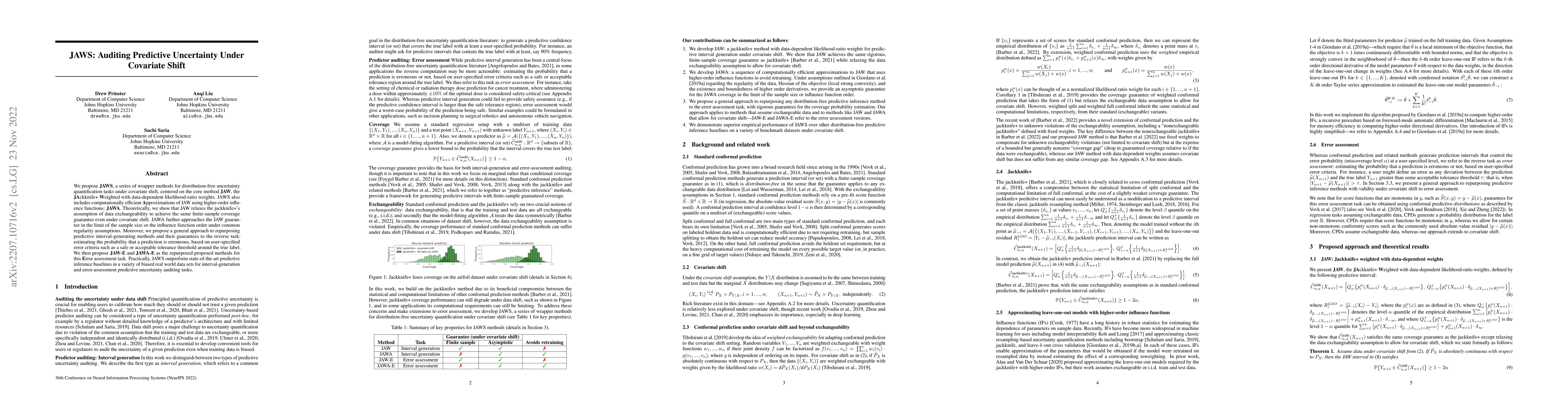 Thumbnail for JAWS: Auditing Predictive Uncertainty Under Covariate Shift