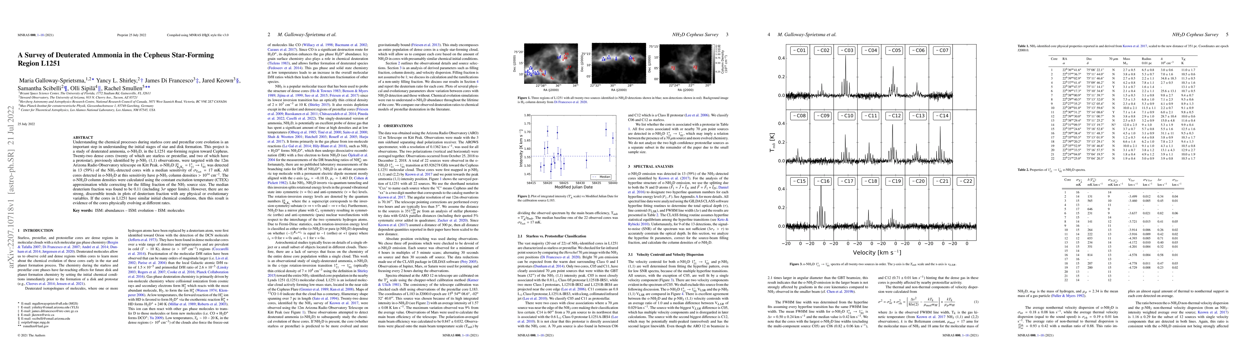 Thumbnail for A Survey of Deuterated Ammonia in the Cepheus Star-Forming Region L1251