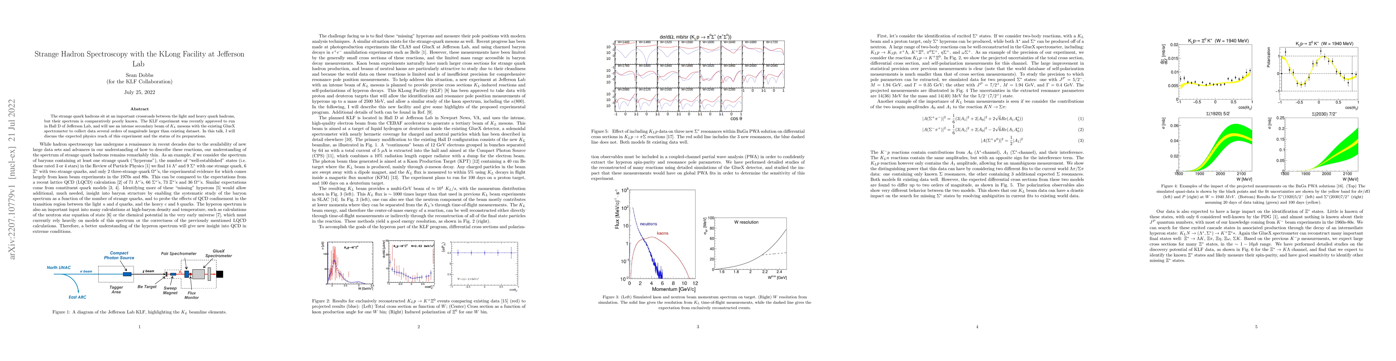 Thumbnail for Strange Hadron Spectroscopy with the KLong Facility at Jefferson Lab