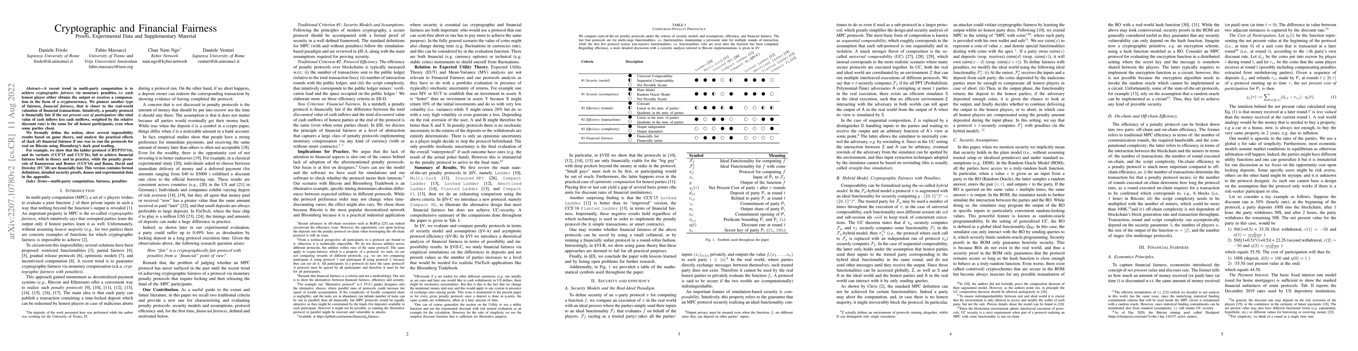 Thumbnail for Cryptographic and Financial Fairness