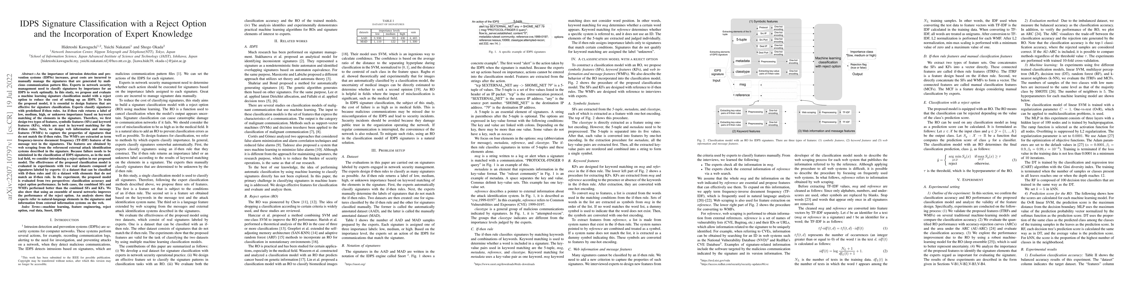 Thumbnail for IDPS Signature Classification with a Reject Option and the Incorporation
  of Expert Knowledge