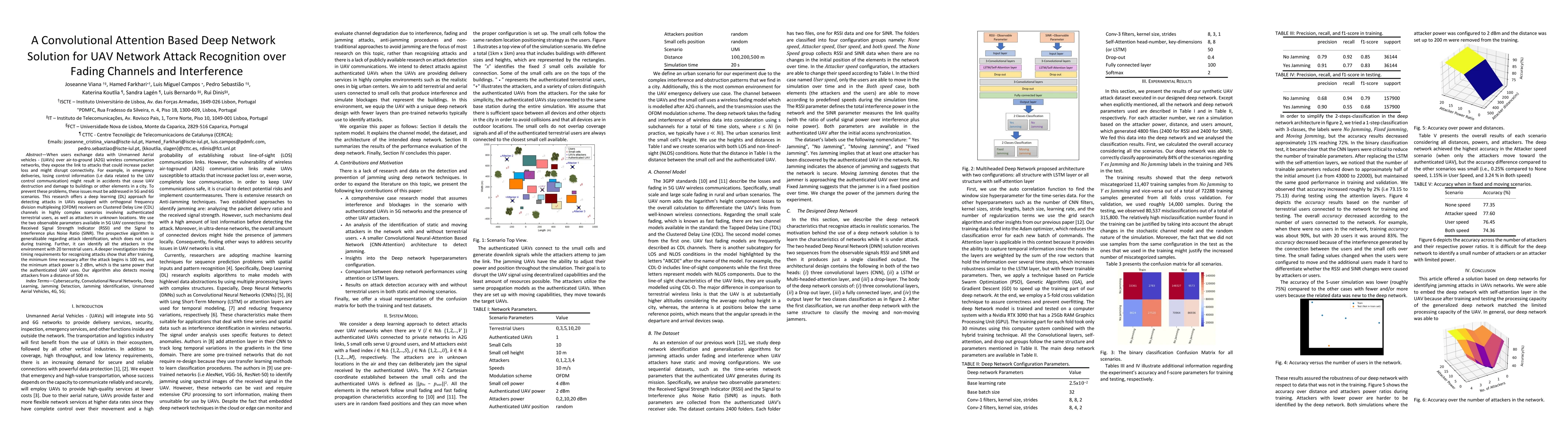 Thumbnail for A Convolutional Attention Based Deep Network Solution for UAV Network
  Attack Recognition over Fading Channels and Interference