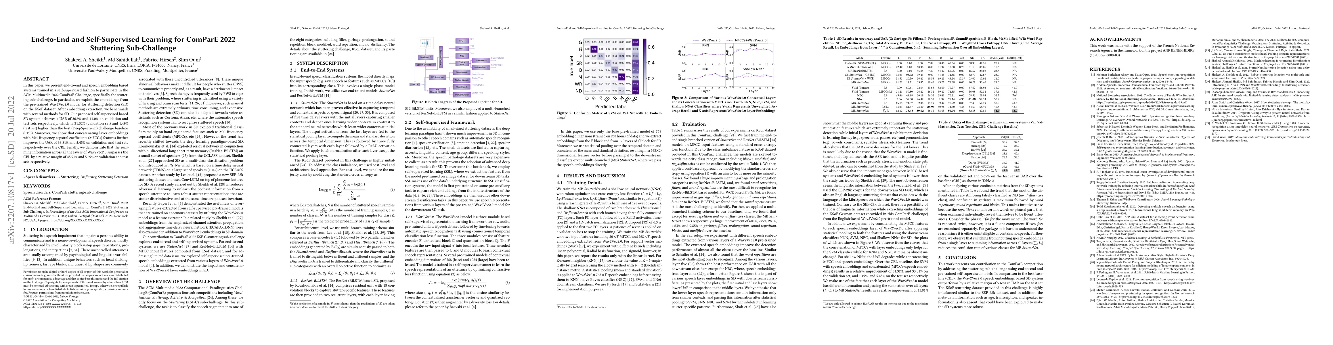 Thumbnail for End-to-End and Self-Supervised Learning for ComParE 2022 Stuttering
  Sub-Challenge