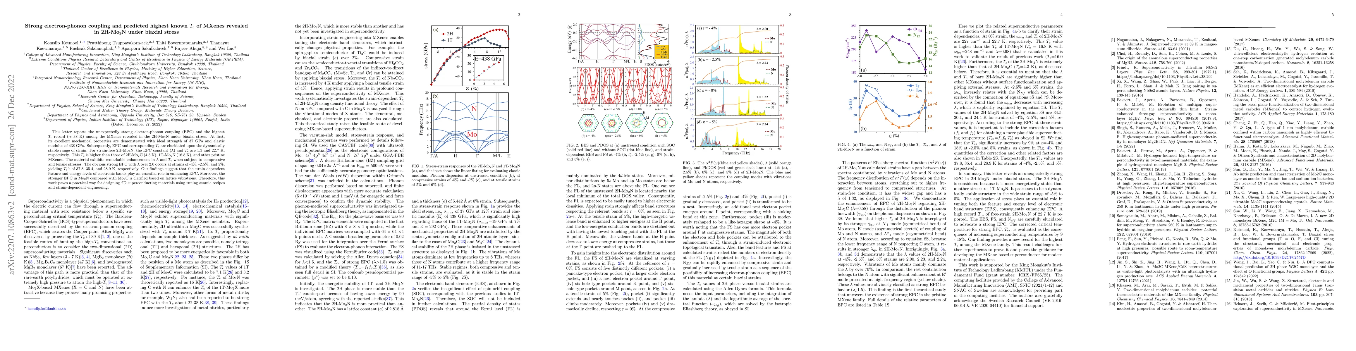 Thumbnail for Strong electron-phonon coupling and predicted highest known $T_{c}$ of
  MXenes revealed in 2H-Mo$_{2}$N under biaxial stress