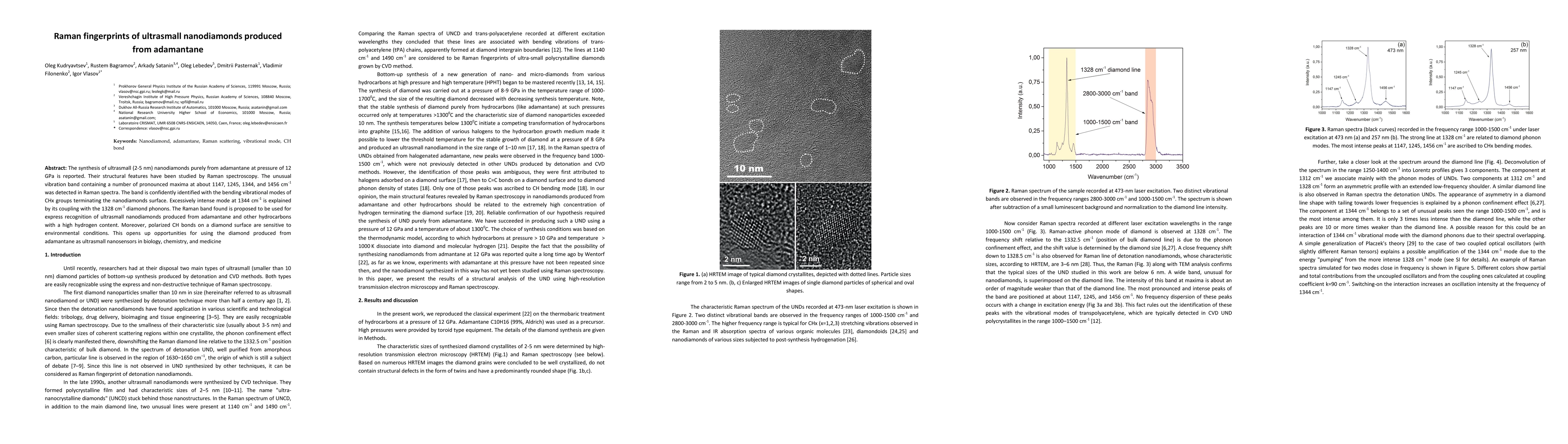 Thumbnail for Raman fingerprints of ultrasmall nanodiamonds produced from adamantane