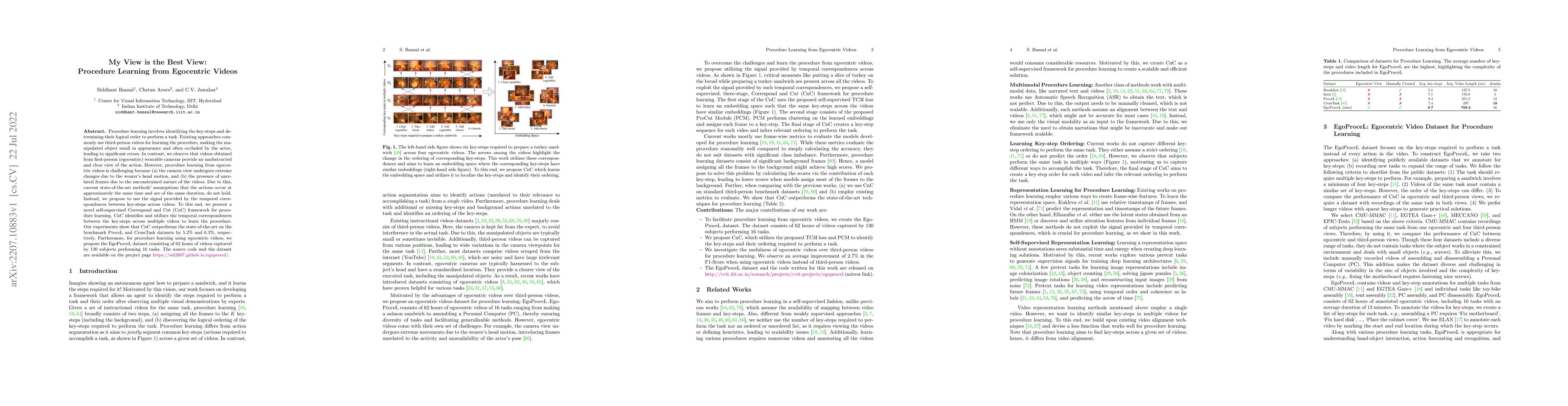 Thumbnail for My View is the Best View: Procedure Learning from Egocentric Videos