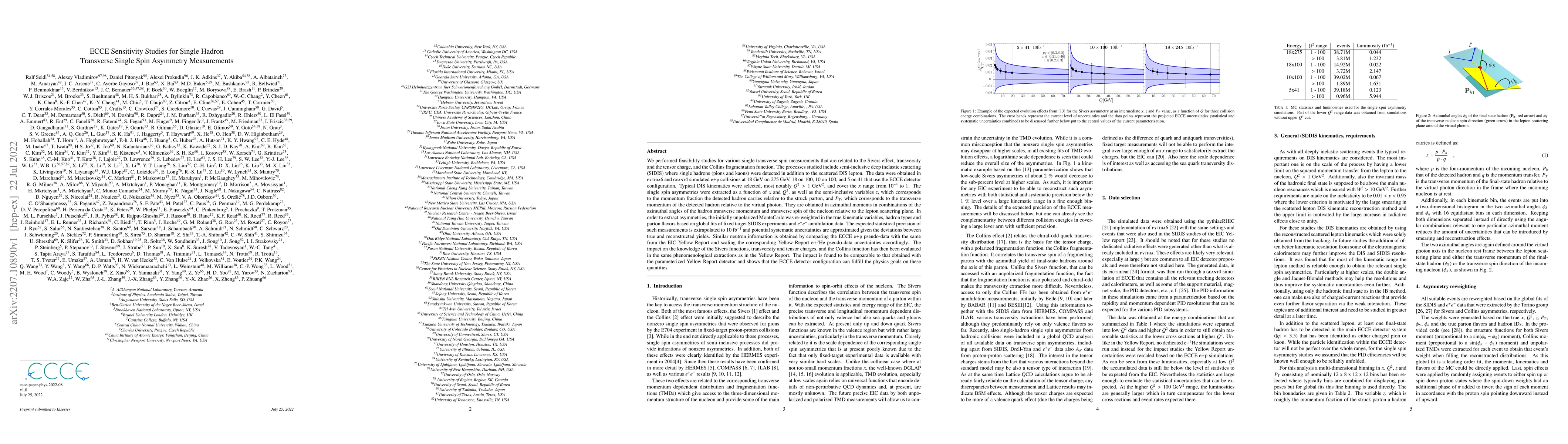 Thumbnail for ECCE Sensitivity Studies for Single Hadron Transverse Single Spin
  Asymmetry Measurements