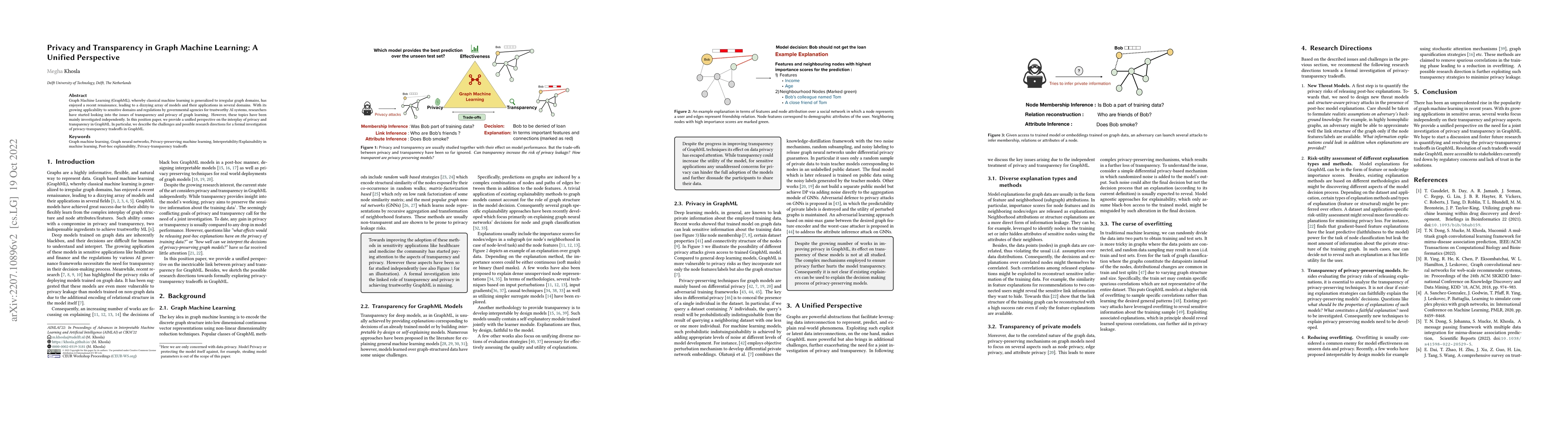 Thumbnail for Privacy and Transparency in Graph Machine Learning: A Unified
  Perspective