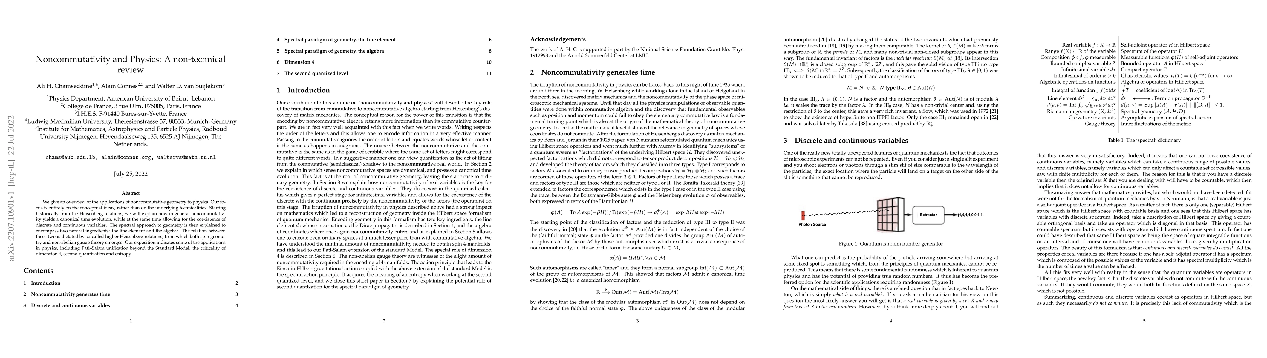 Thumbnail for Noncommutativity and Physics: A non-technical review