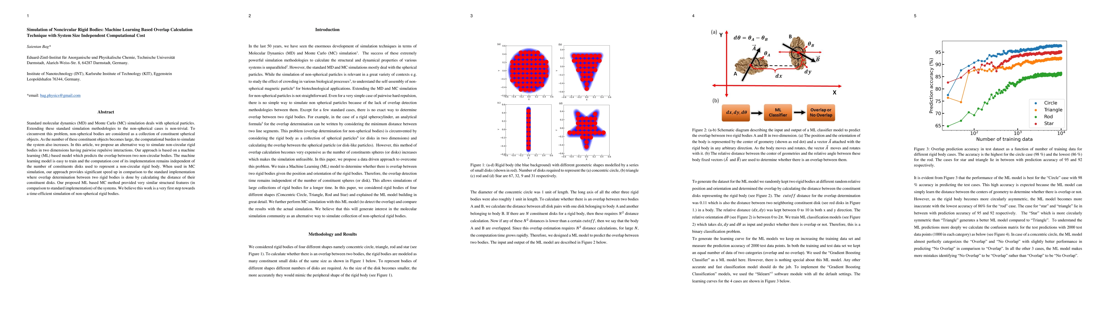 Thumbnail for Simulation of Noncircular Rigid Bodies: Machine Learning Based Overlap
  Calculation Technique with System Size Independent Computational Cost