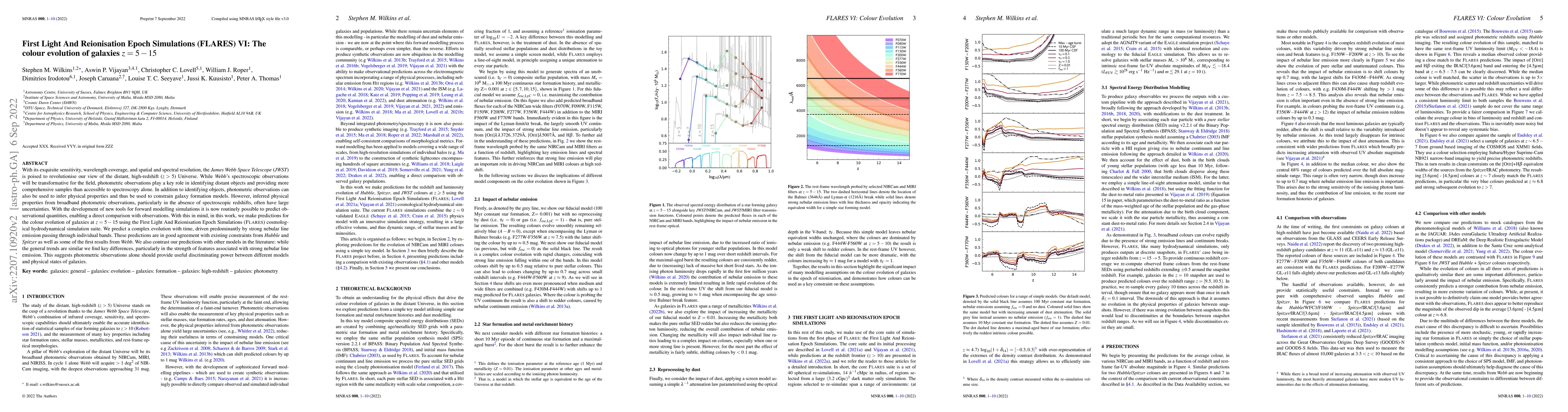 Thumbnail for First Light And Reionisation Epoch Simulations (FLARES) VI: The colour
  evolution of galaxies $z=5-15$