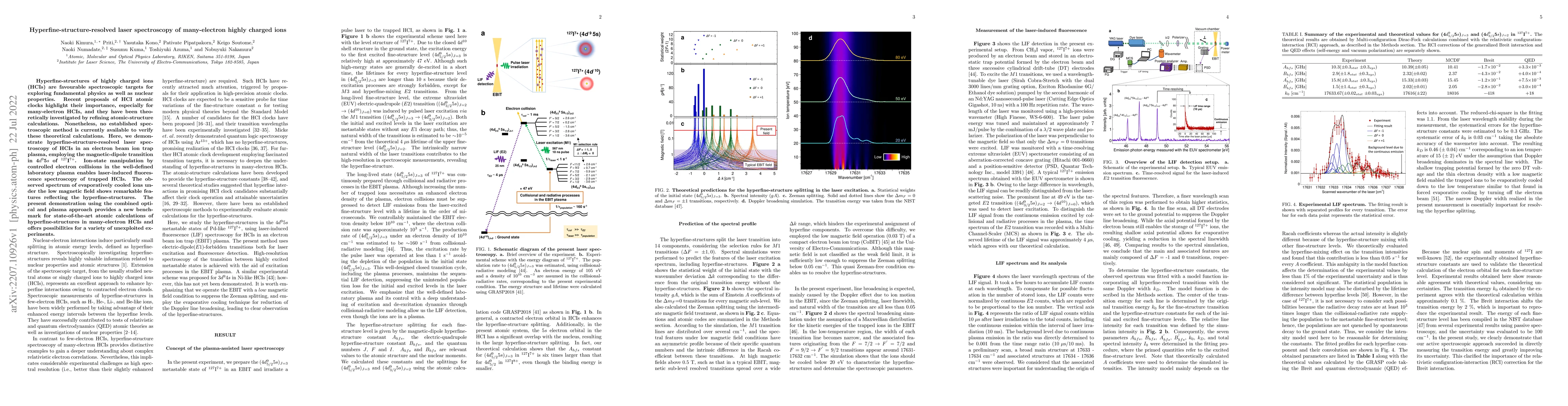 Thumbnail for Hyperfine-structure-resolved laser spectroscopy of many-electron highly
  charged ions