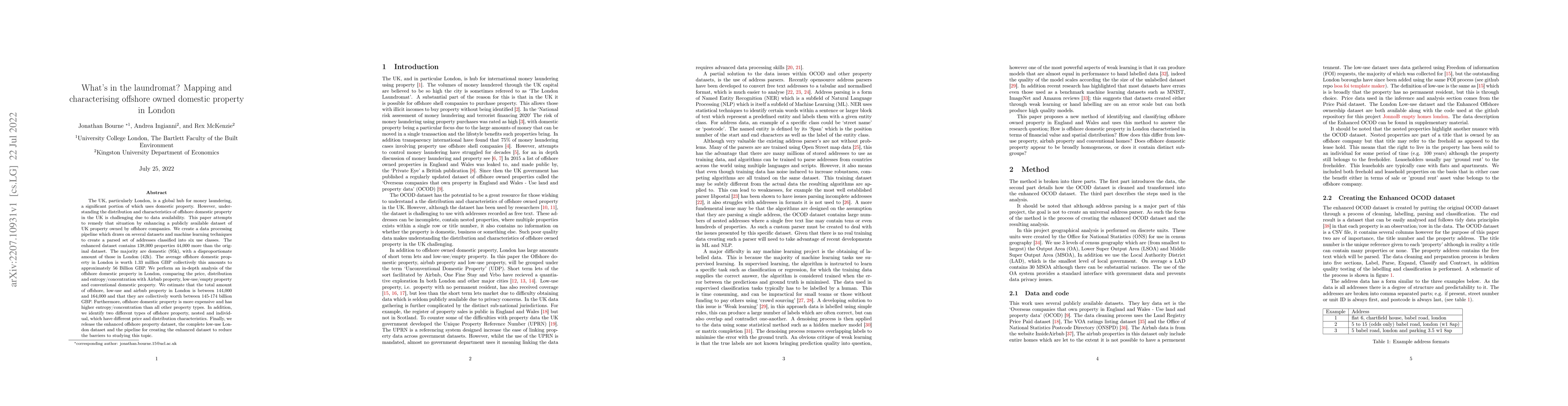 Thumbnail for What's in the laundromat? Mapping and characterising offshore owned
  domestic property in London