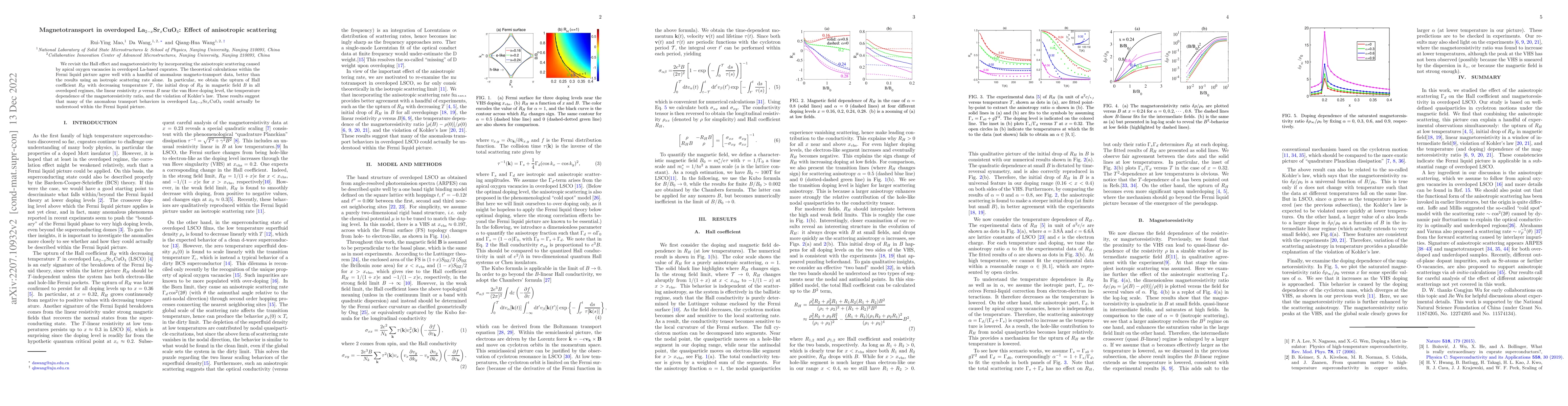 Thumbnail for Magnetotransport in overdoped La$_{2-x}$Sr$_x$CuO$_4$: Effect of
  anisotropic scattering