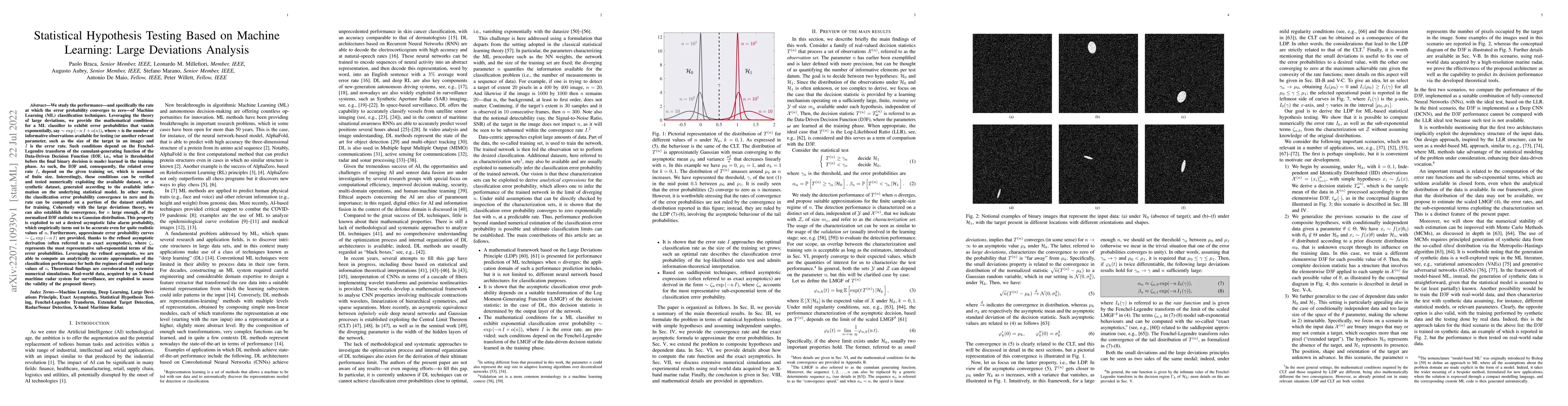 Thumbnail for Statistical Hypothesis Testing Based on Machine Learning: Large
  Deviations Analysis