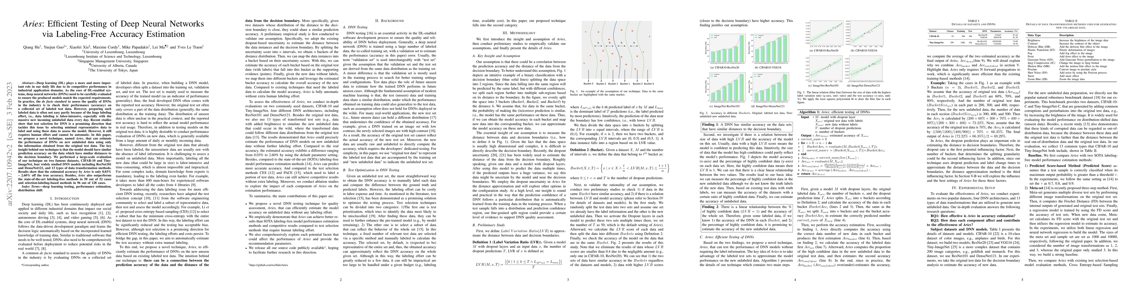 Thumbnail for Aries: Efficient Testing of Deep Neural Networks via Labeling-Free
  Accuracy Estimation