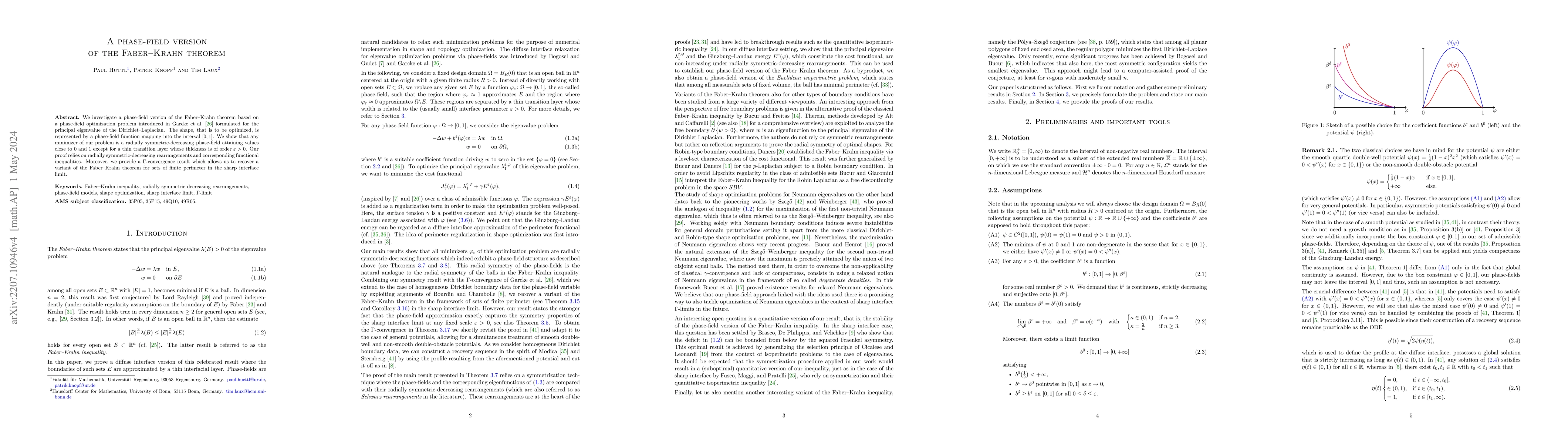 Thumbnail for A phase-field version of the Faber--Krahn theorem