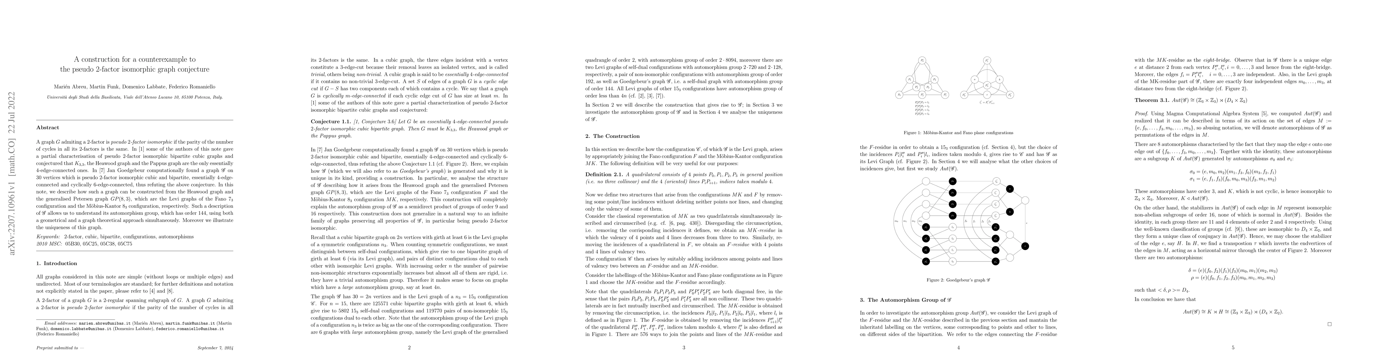Thumbnail for A construction for a counterexample to the pseudo 2-factor isomorphic
  graph conjecture