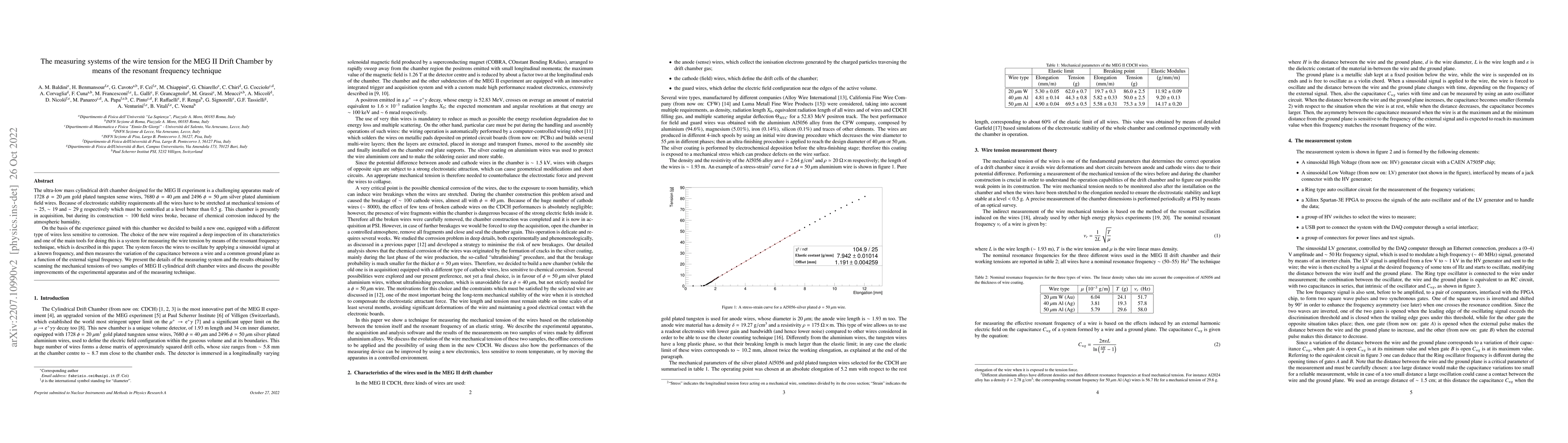 Thumbnail for The measuring systems of the wire tension for the MEG II Drift Chamber
  by means of the resonant frequency technique