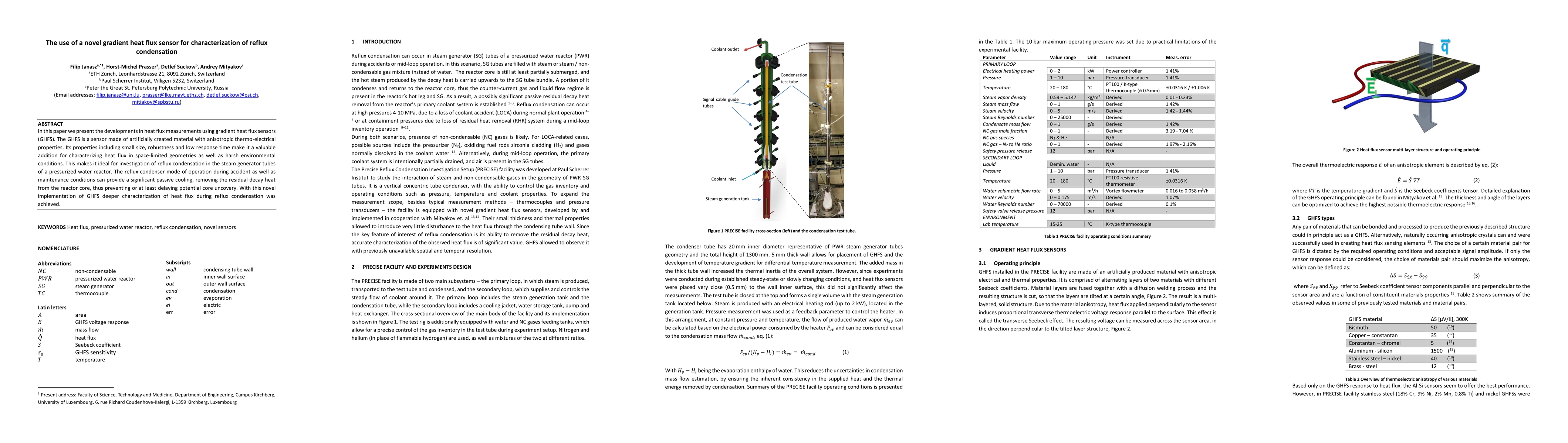 Thumbnail for The use of a novel gradient heat flux sensor for characterization of
  reflux condensation